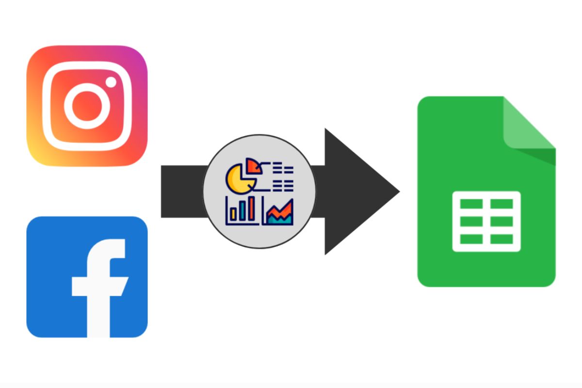 conectar meta ads com google sheets​